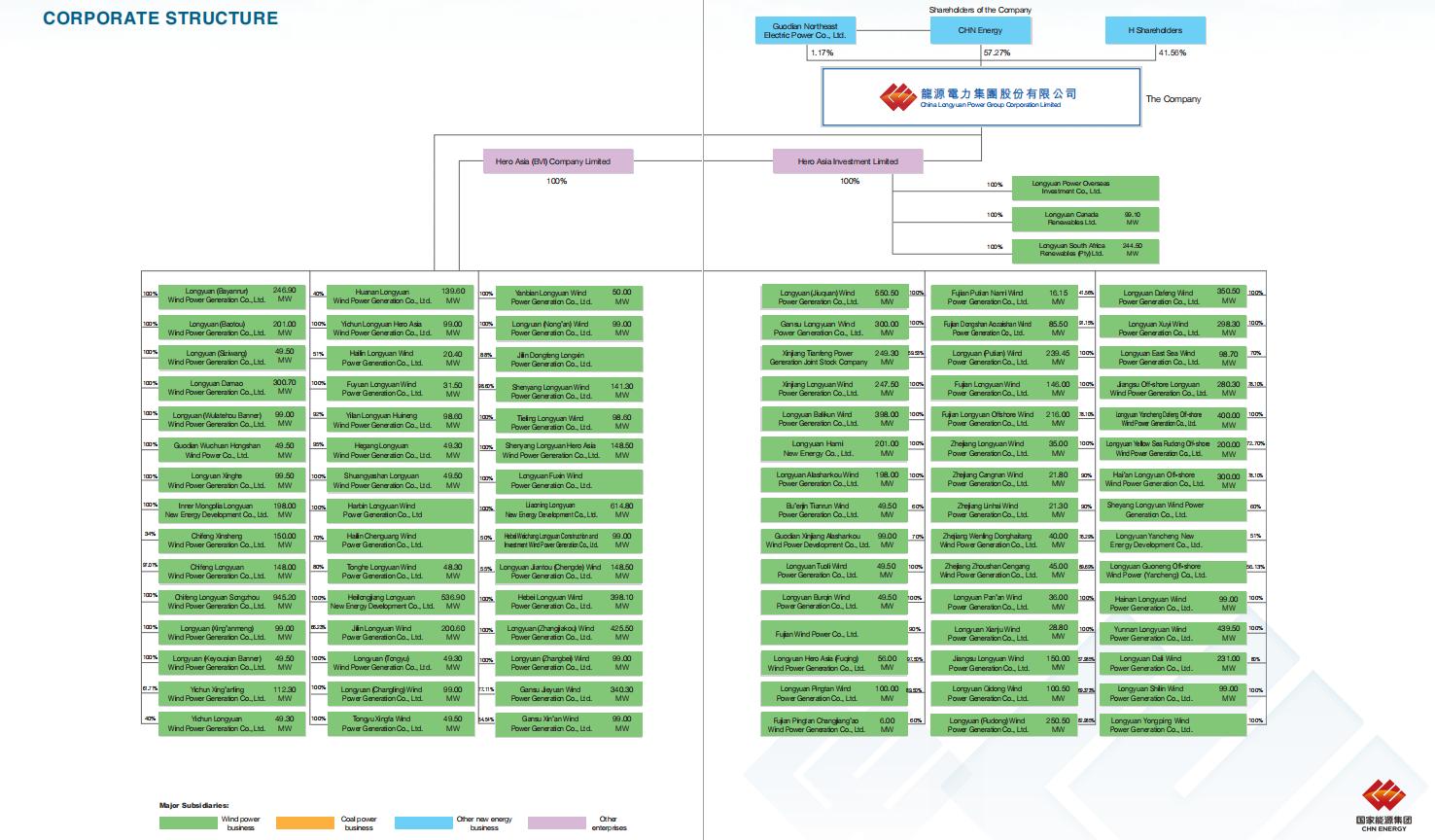 49f088f1d7304ad598e776eabb56f9b6